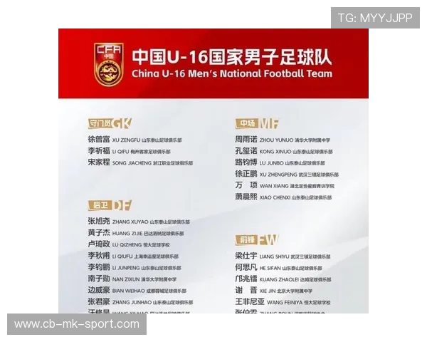 足球联赛在青训扶持中推广俱乐部合作办学与学业升学支持,足球俱乐部招生方案